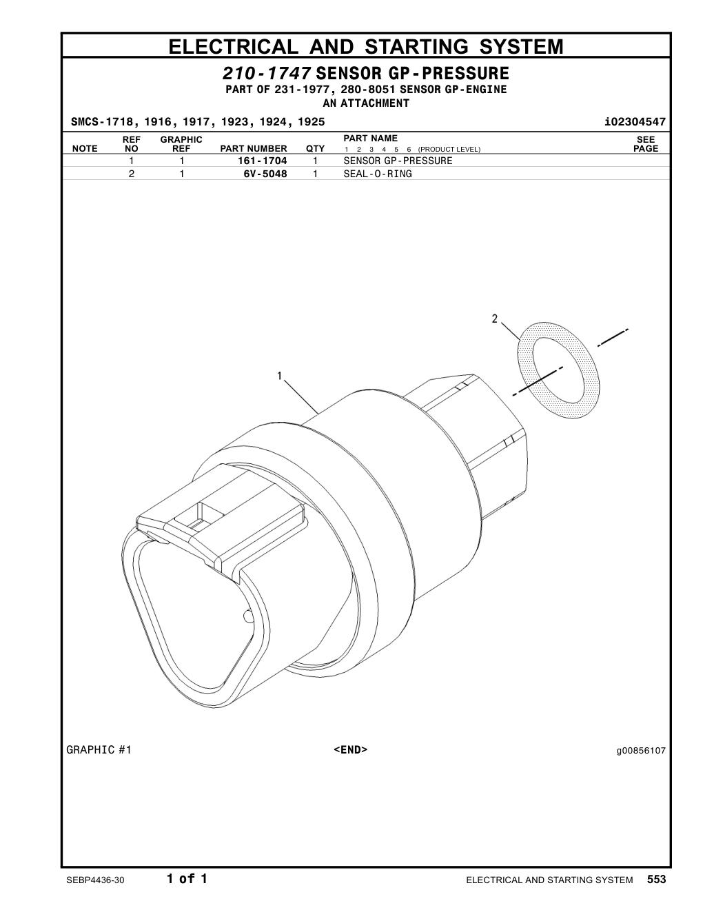 diagram 7