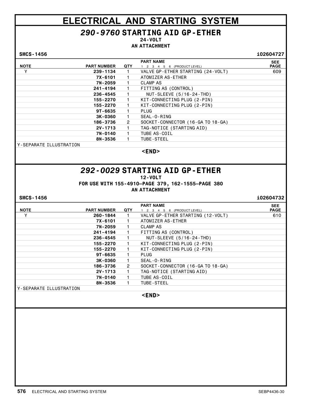 9T-6635 PLUG CAT parts diagram