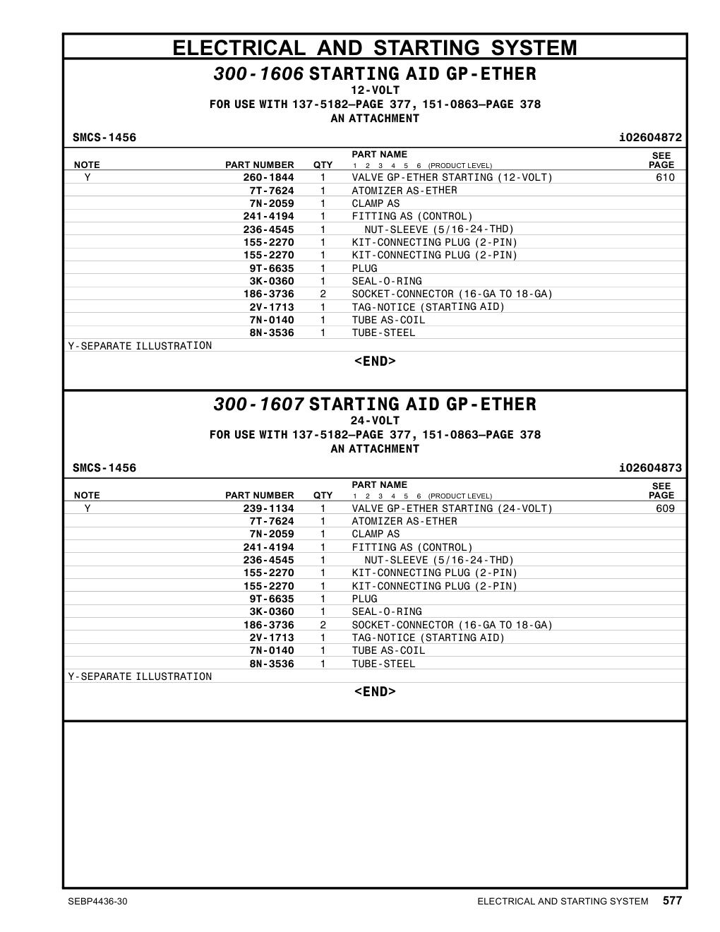 260-1844 VALVE GP-ETHER STARTING (12-VOLT) CAT parts diagram
