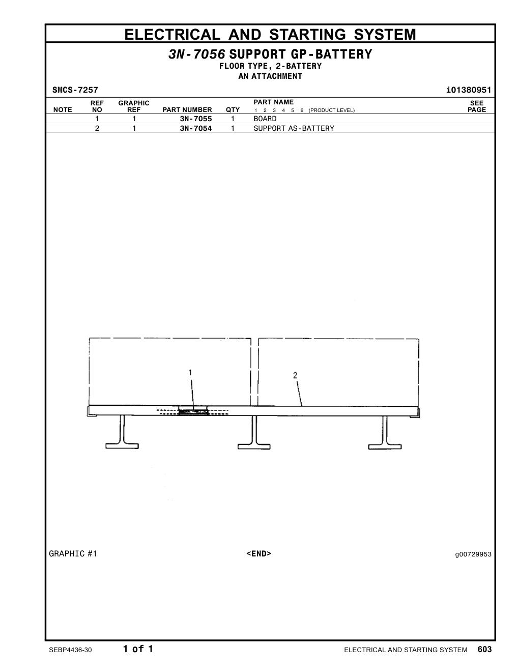 diagram 12