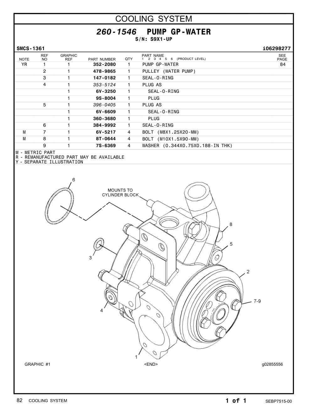 diagram 7