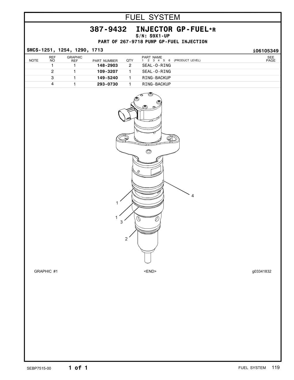diagram 10