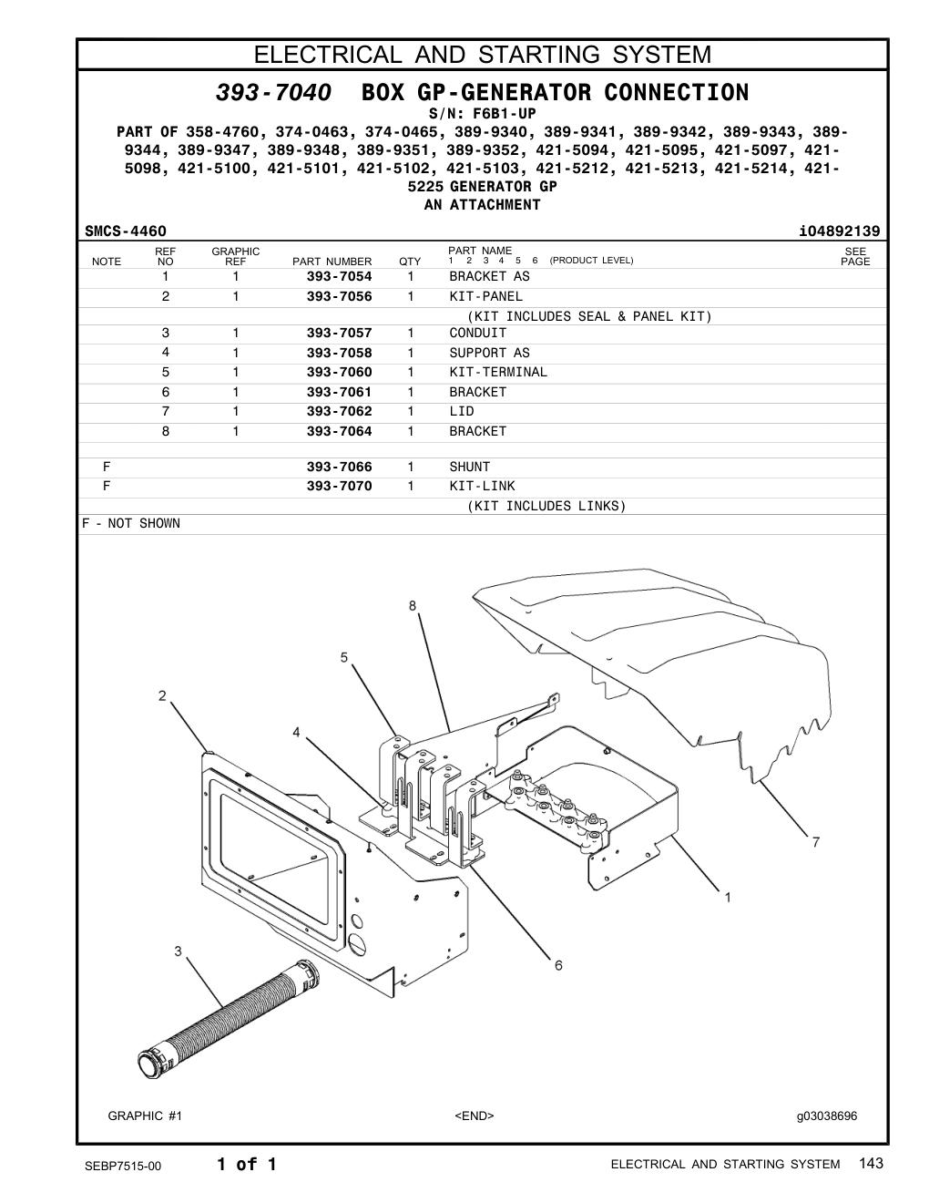 393-7057 - CONDUIT