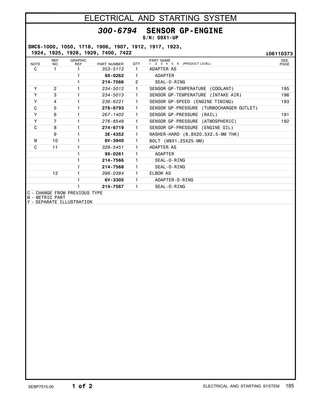 6V-3305 ADAPTER-O-RING · S/N S9X1-UP CAT parts manual diagram