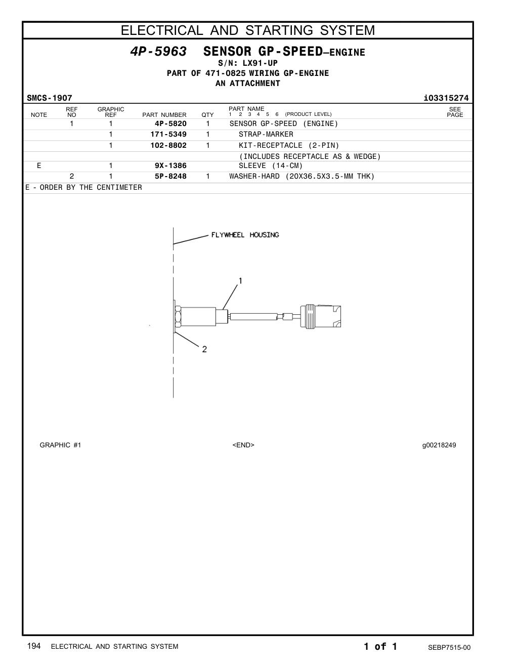 diagram 7