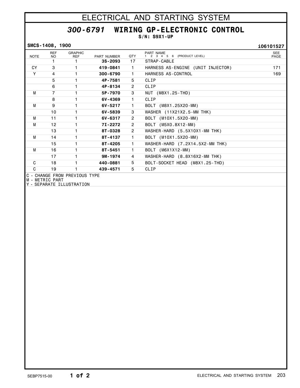 diagram 5