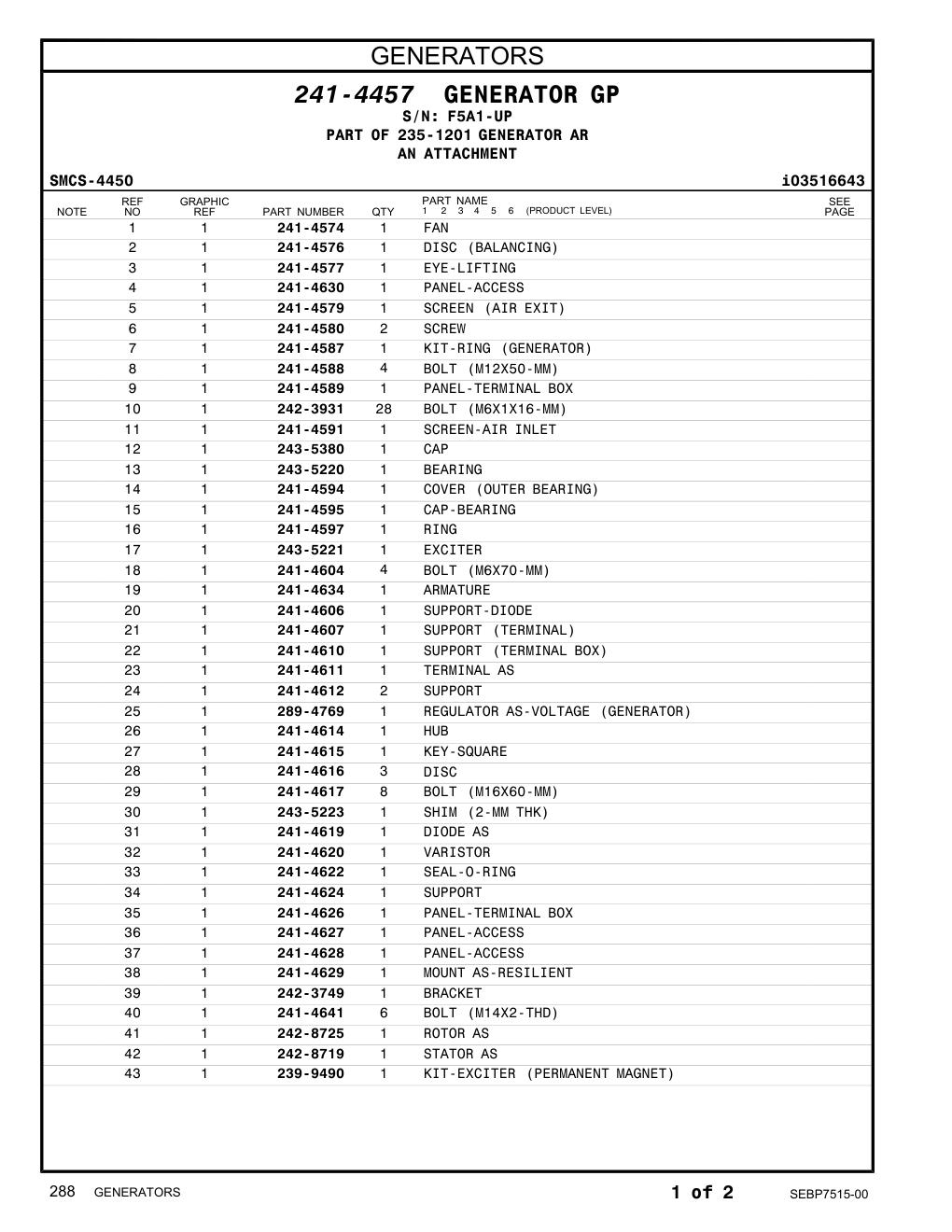 241-4616 DISC · S/N F5A1-UP CAT parts manual diagram