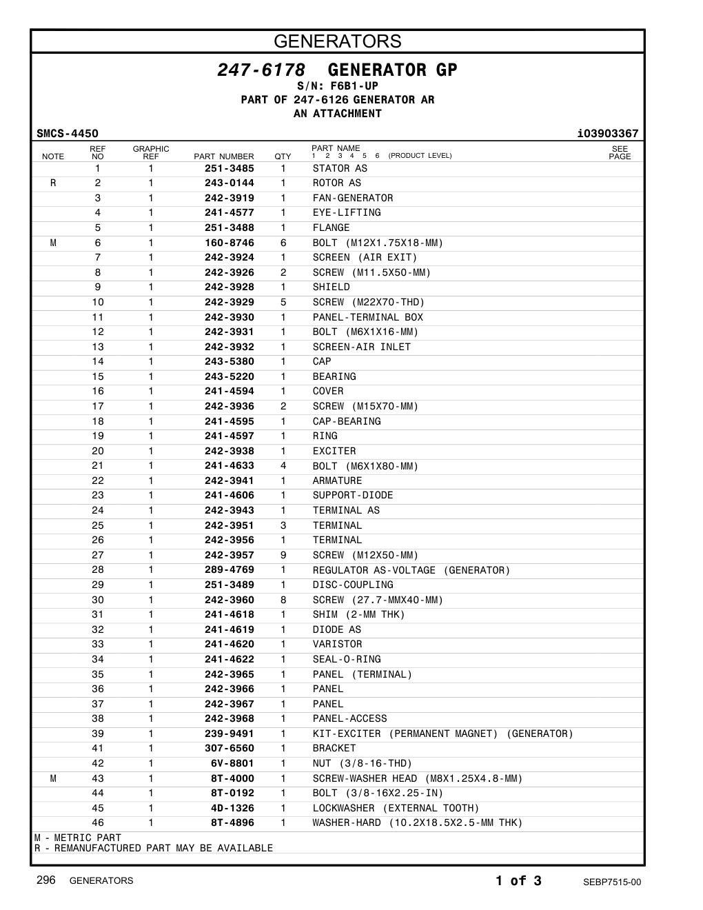 8T-0192 - BOLT (3/8-16X2.25-IN)