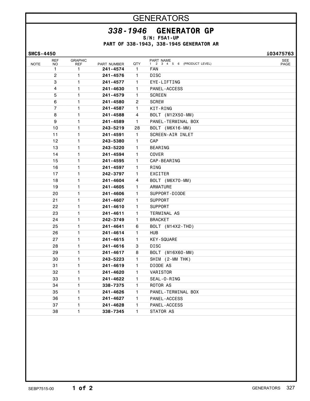 diagram 7