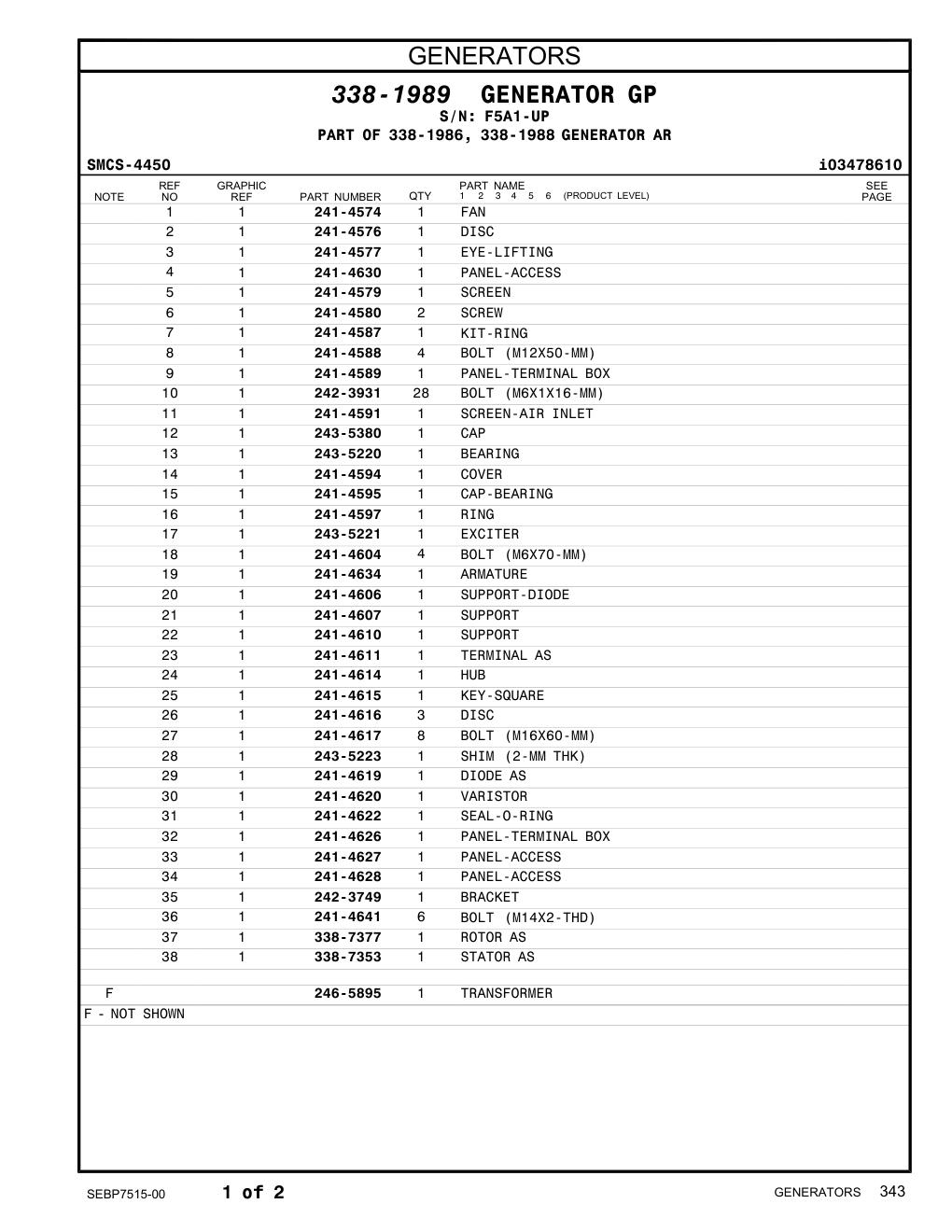 diagram 7