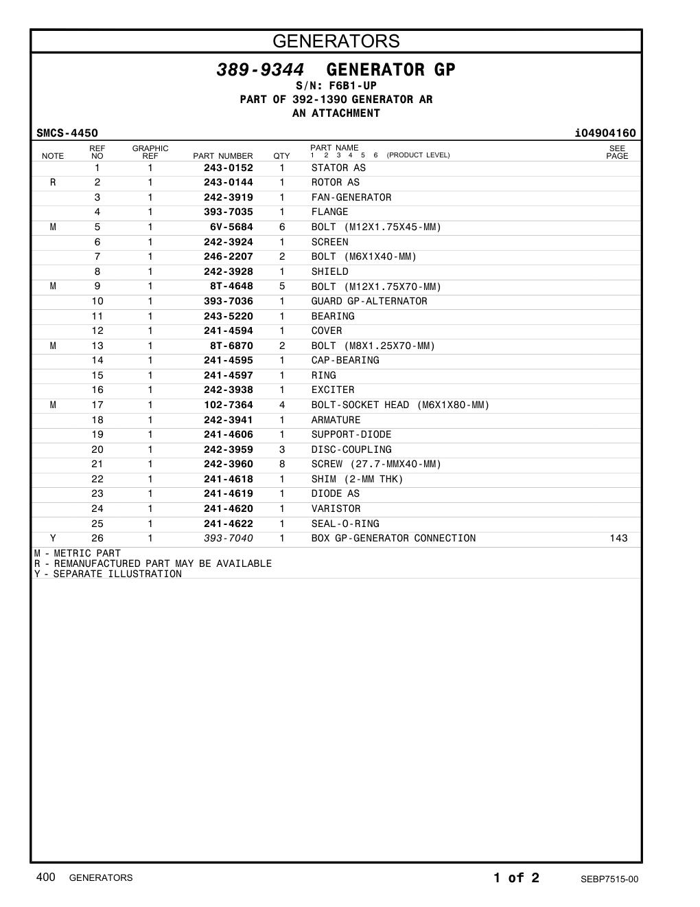 243-0152 - STATOR AS