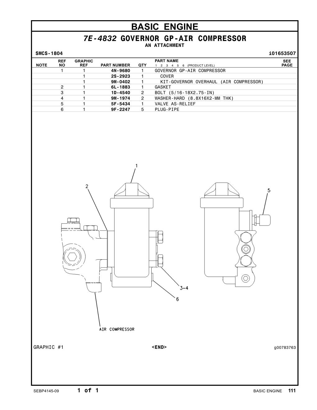 diagram 7