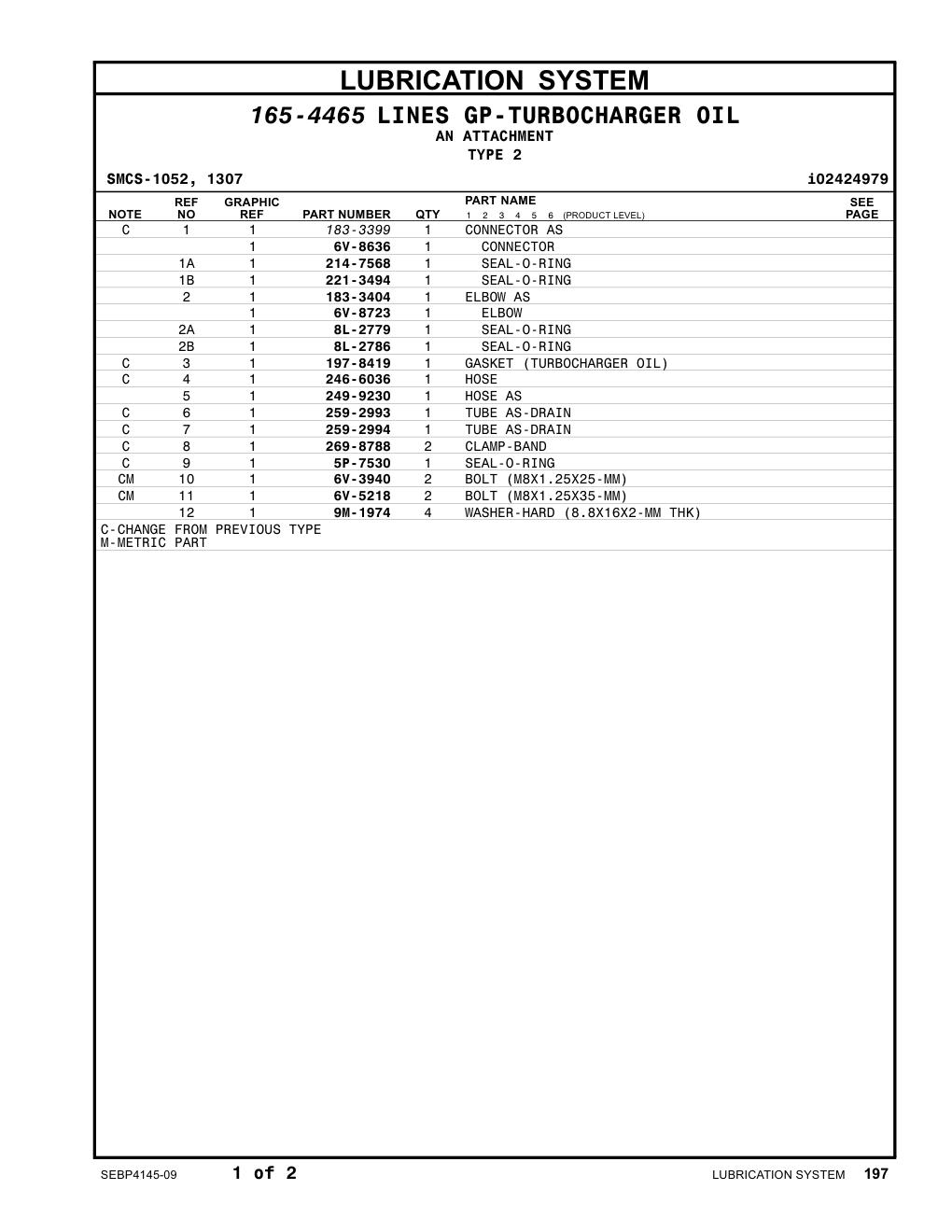 197-8419 - GASKET (TURBOCHARGER OIL)