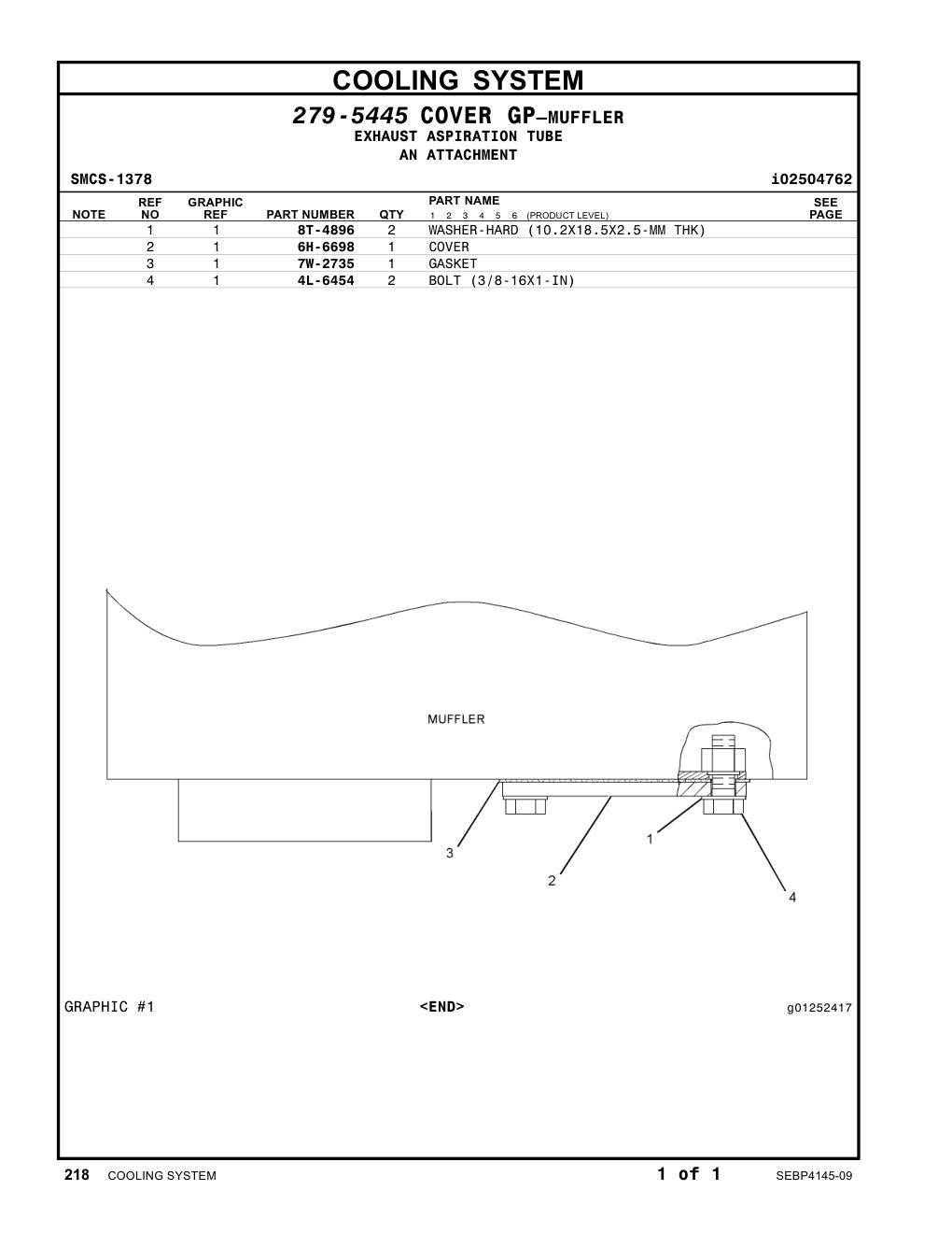 diagram 7