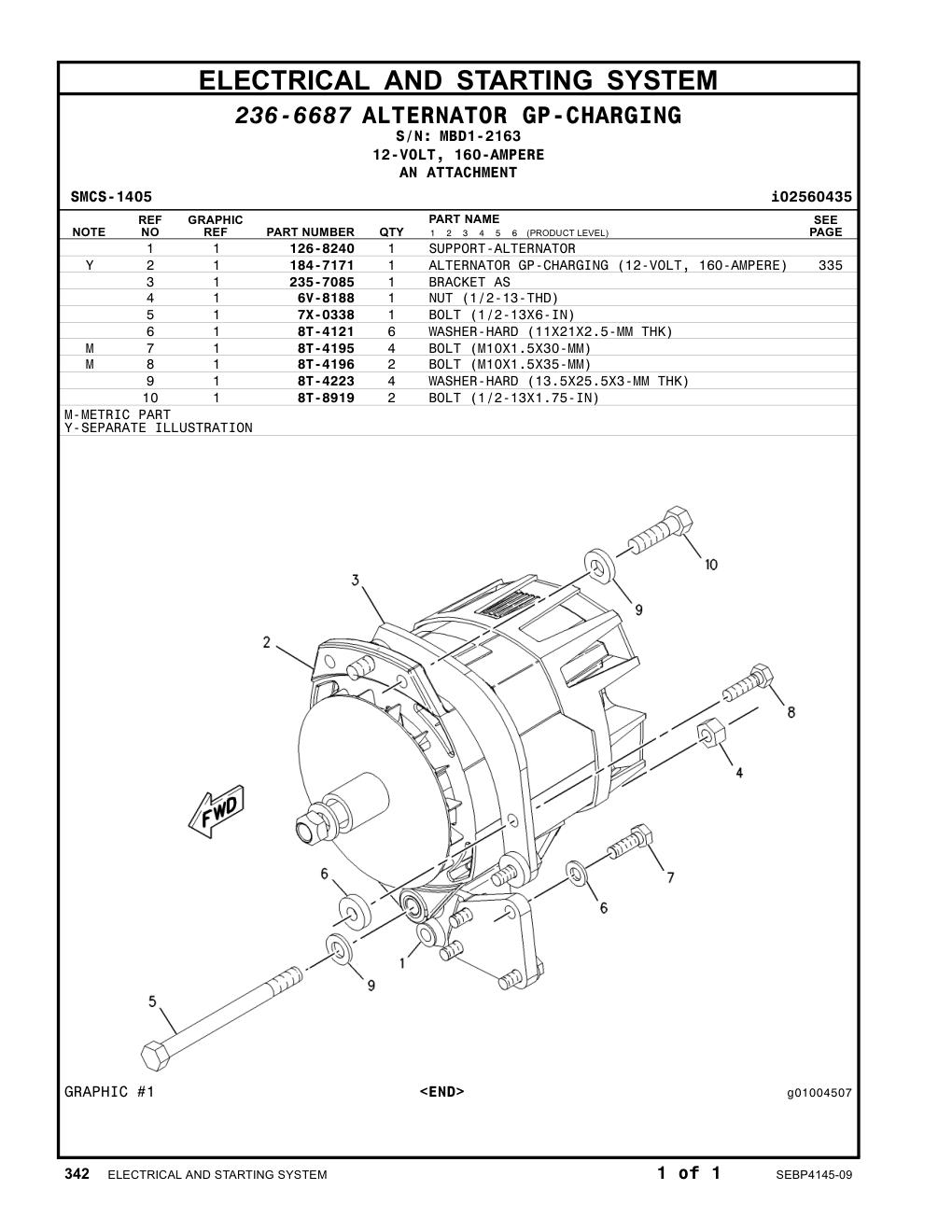 235-7085 BRACKET AS · S/N MBD1-2163 CAT parts manual diagram