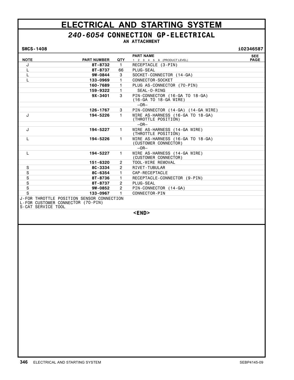 9W-0852 - PIN-CONNECTOR (14-GA)