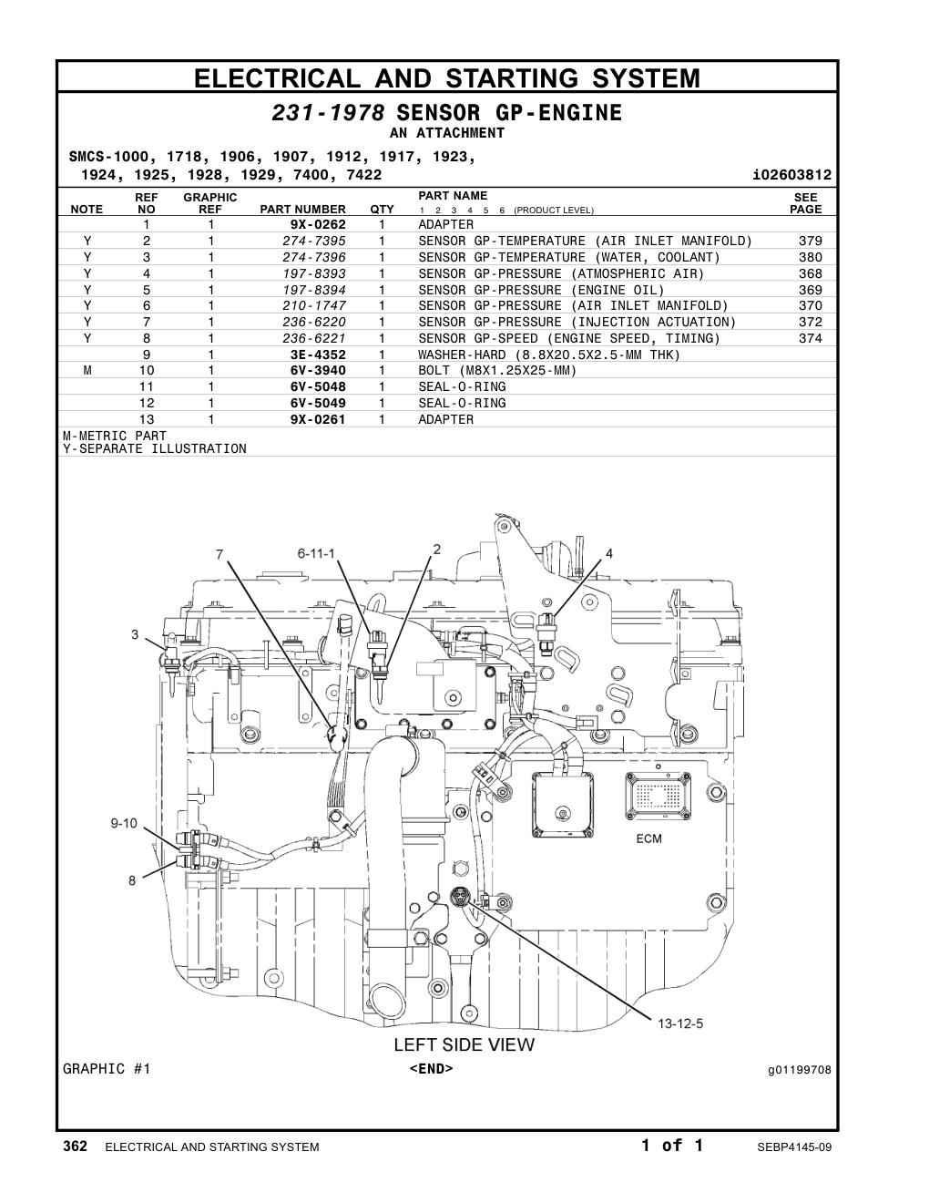 236-6220 - SENSOR GP-PRESSURE (INJECTION ACTUATION)
