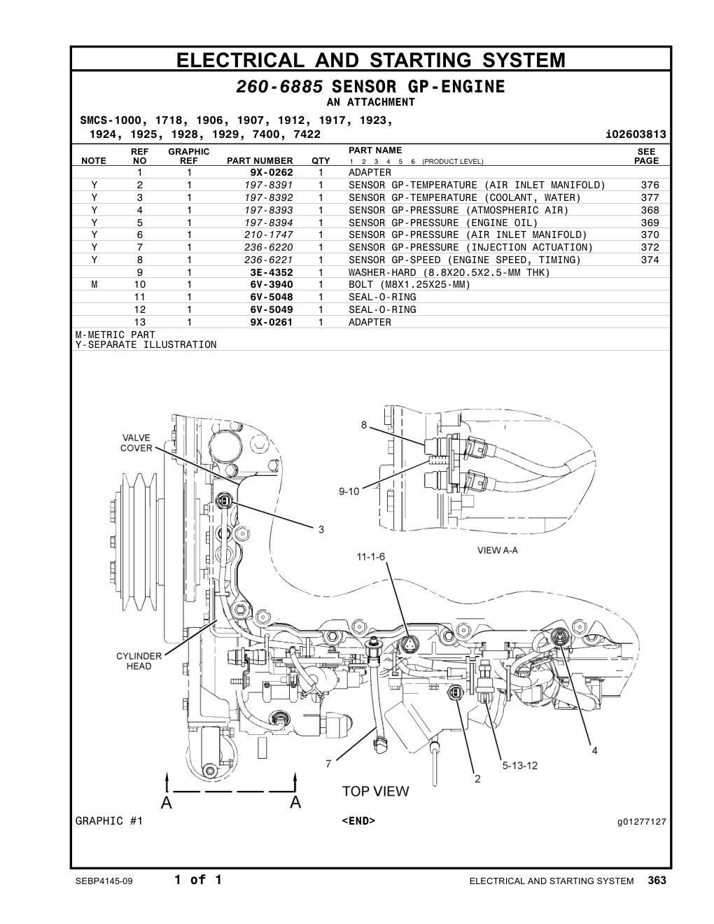 197-8392 - SENSOR GP