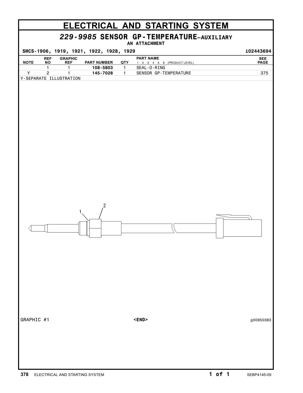 145-7028 - SENSOR GP-TEMPERATURE