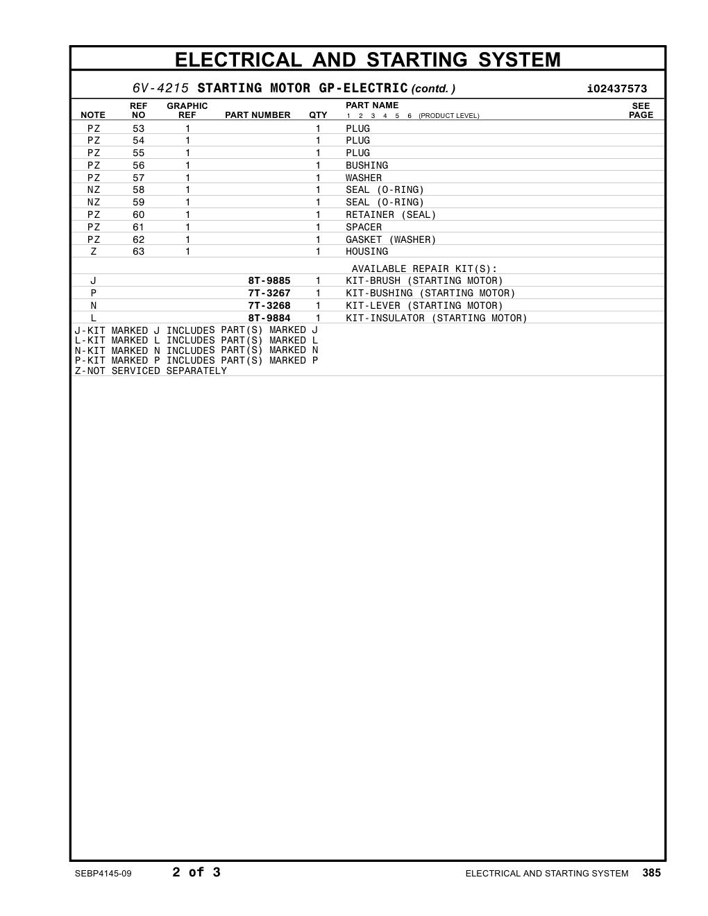 7T-3268 - KIT-LEVER (STARTING MOTOR)