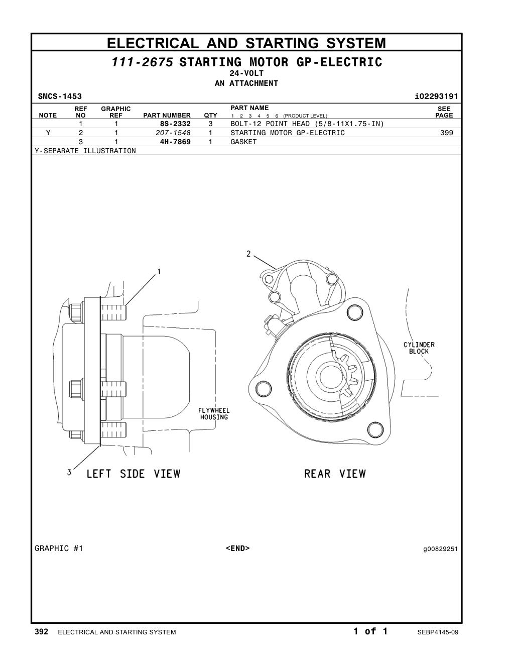 207-1548 - STARTING MOTOR GP-ELECTRIC