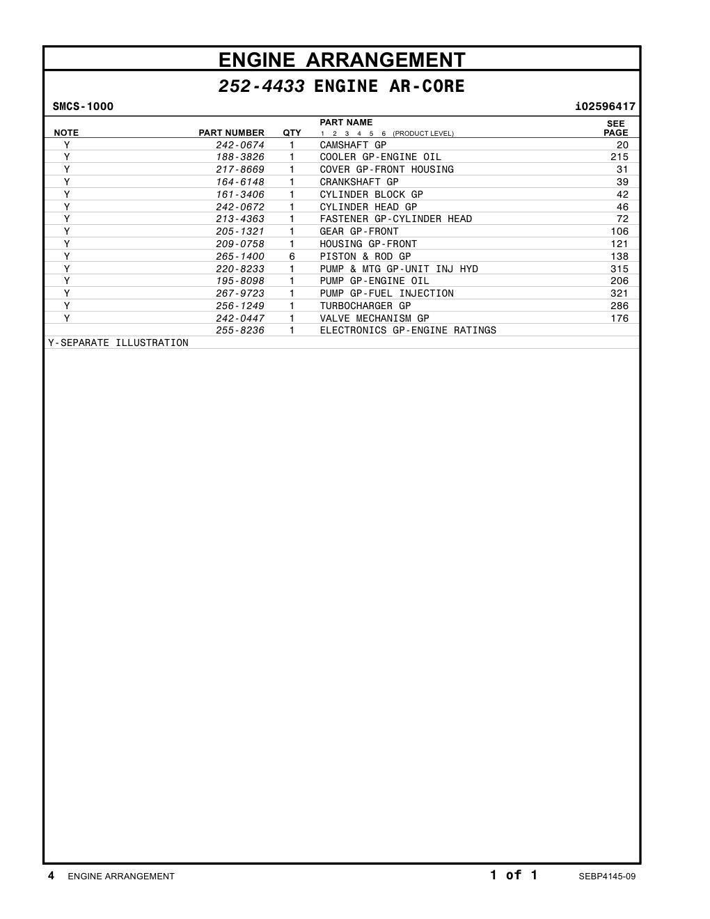 255-8236 - ELECTRONICS GP-ENGINE RATINGS 1 of 1