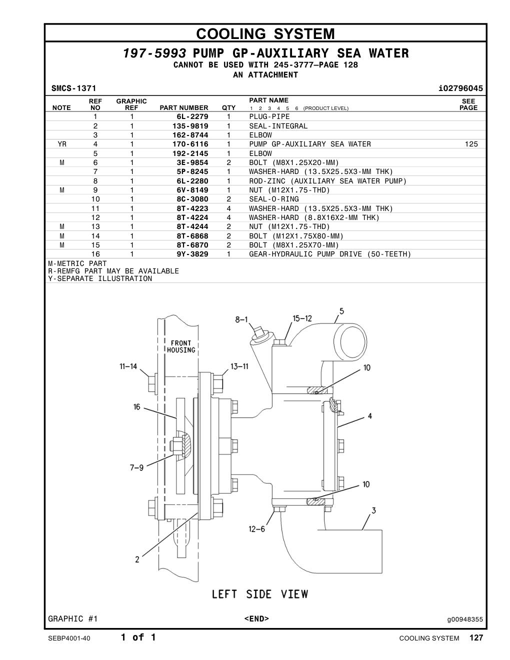 8C-3080 SEAL-O-RING CAT parts manual diagram