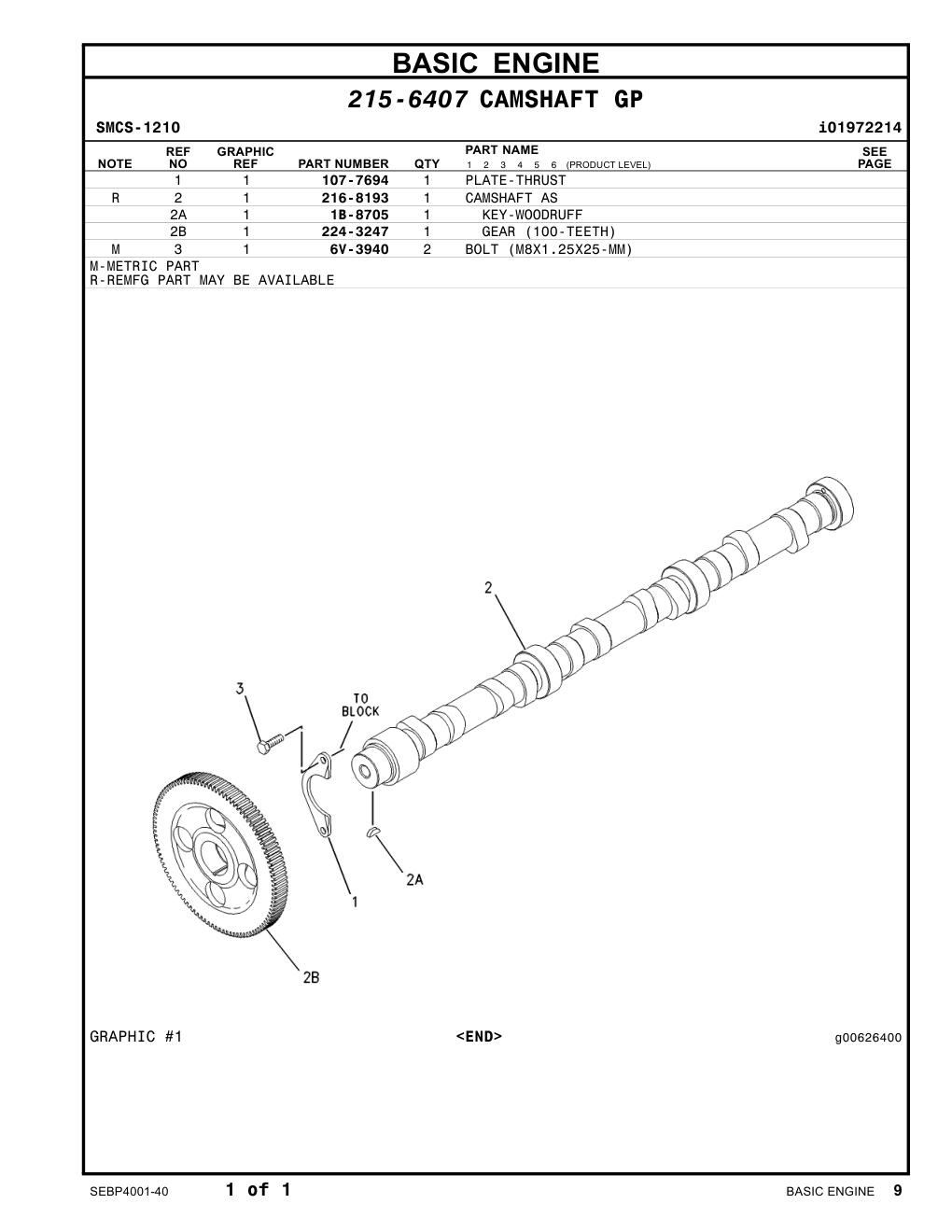 diagram 10