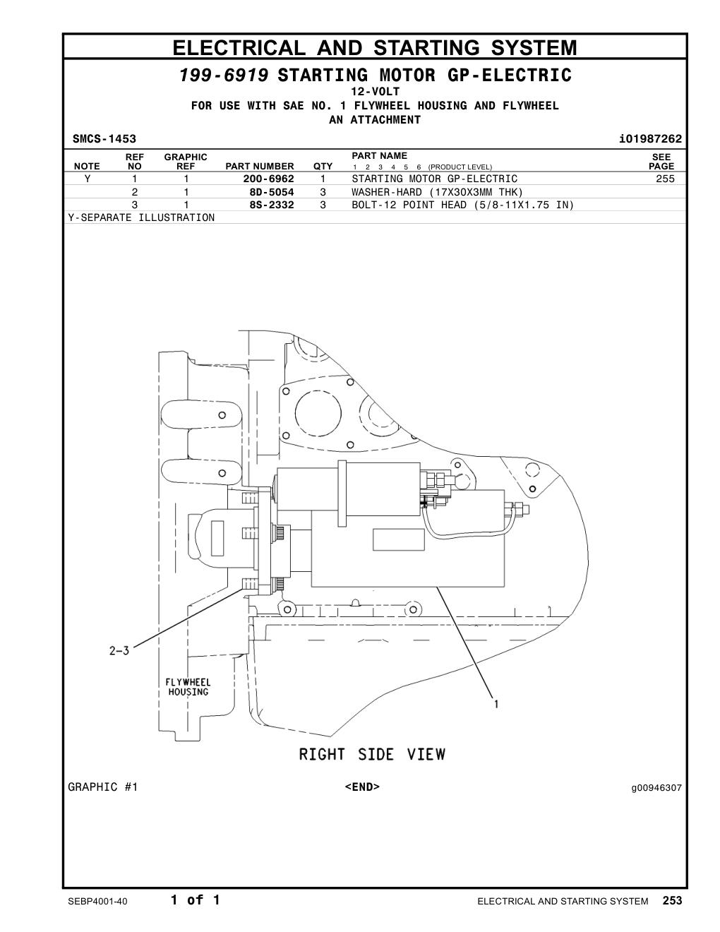 diagram 10