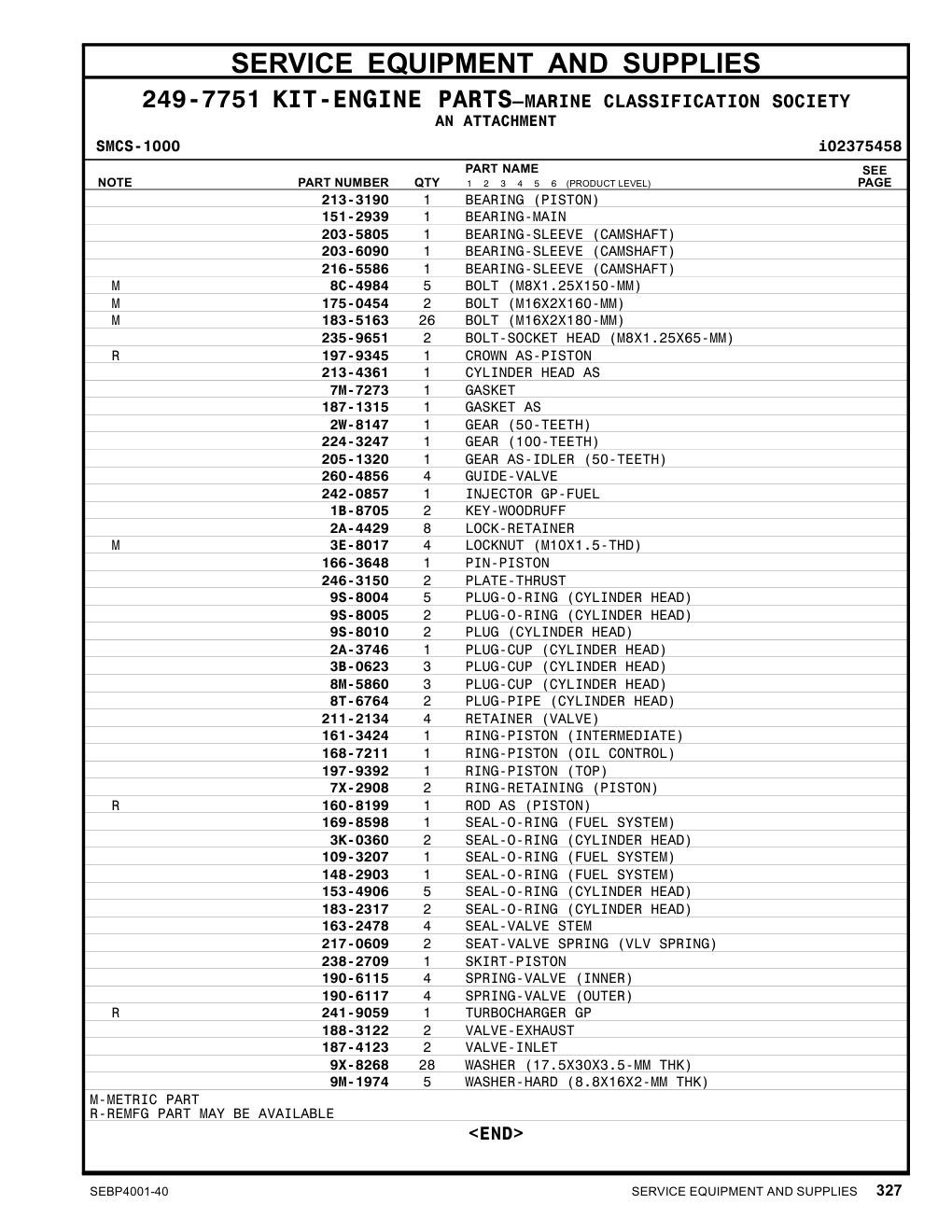 242-0857 - INJECTOR GP-FUEL