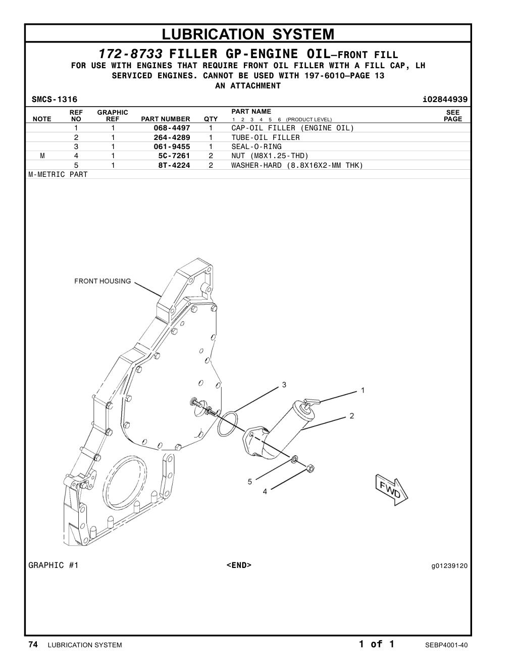 diagram 5