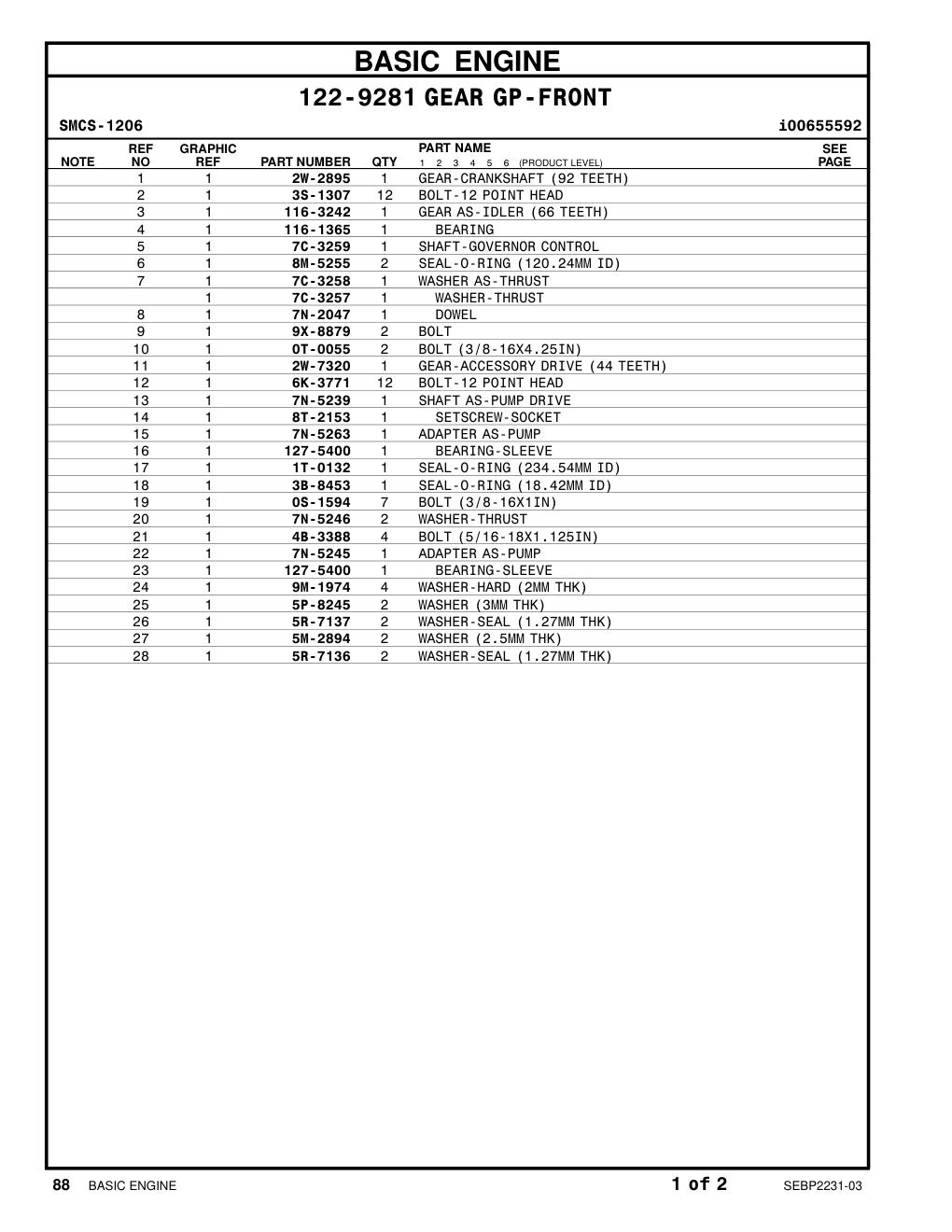 diagram 12