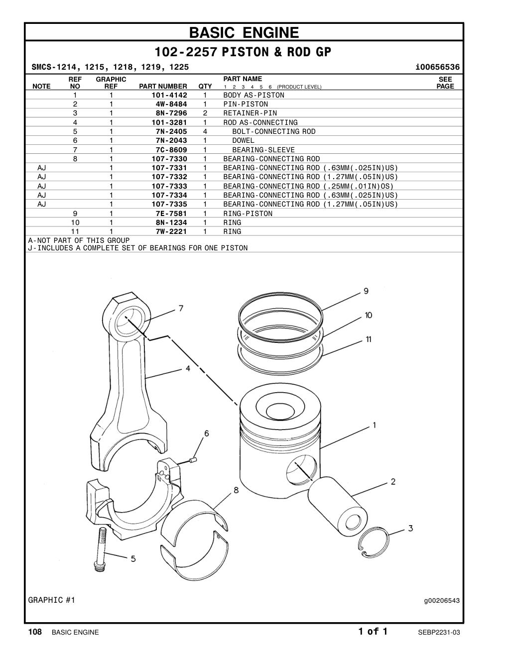 101-4142 BODY AS-PISTON CAT parts manual diagram
