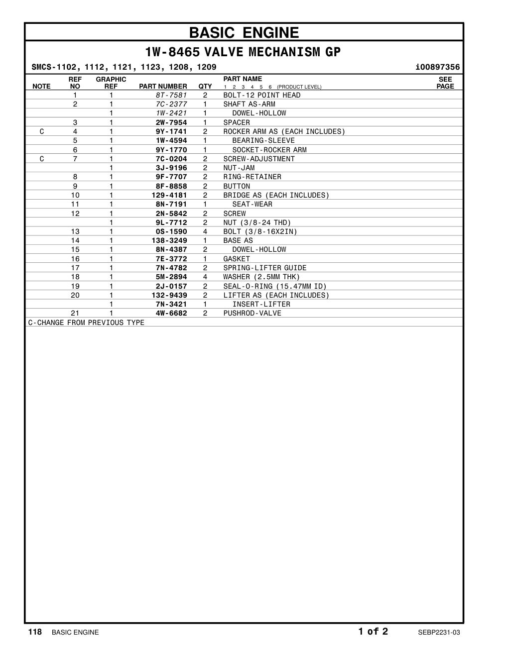 9Y-1770 SOCKET-ROCKER ARM CAT parts manual diagram