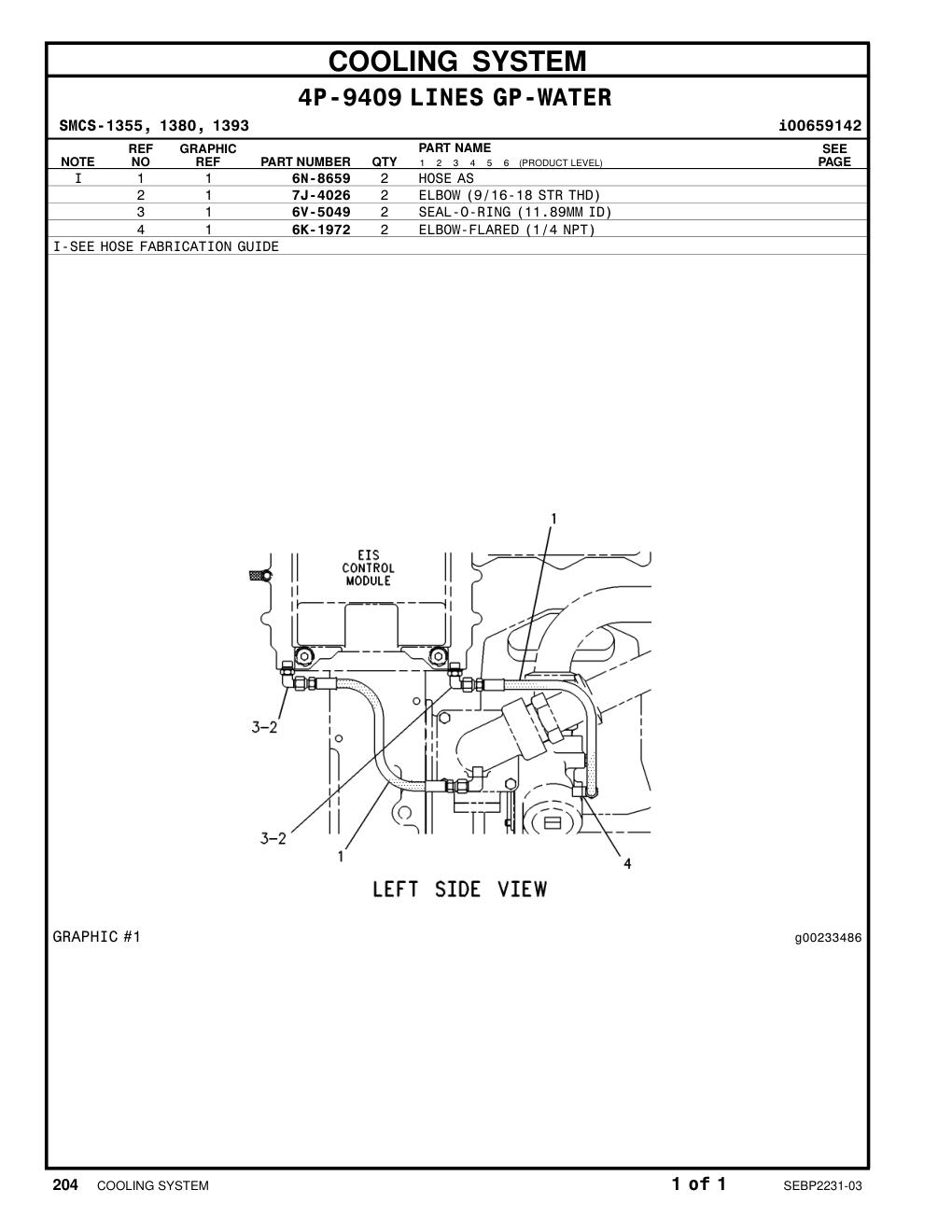 diagram 7