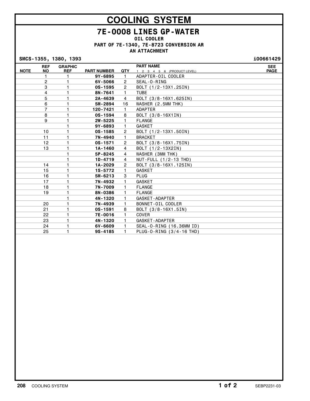 diagram 10