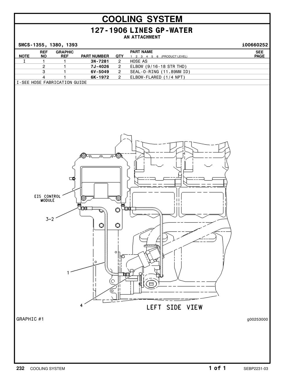 diagram 8
