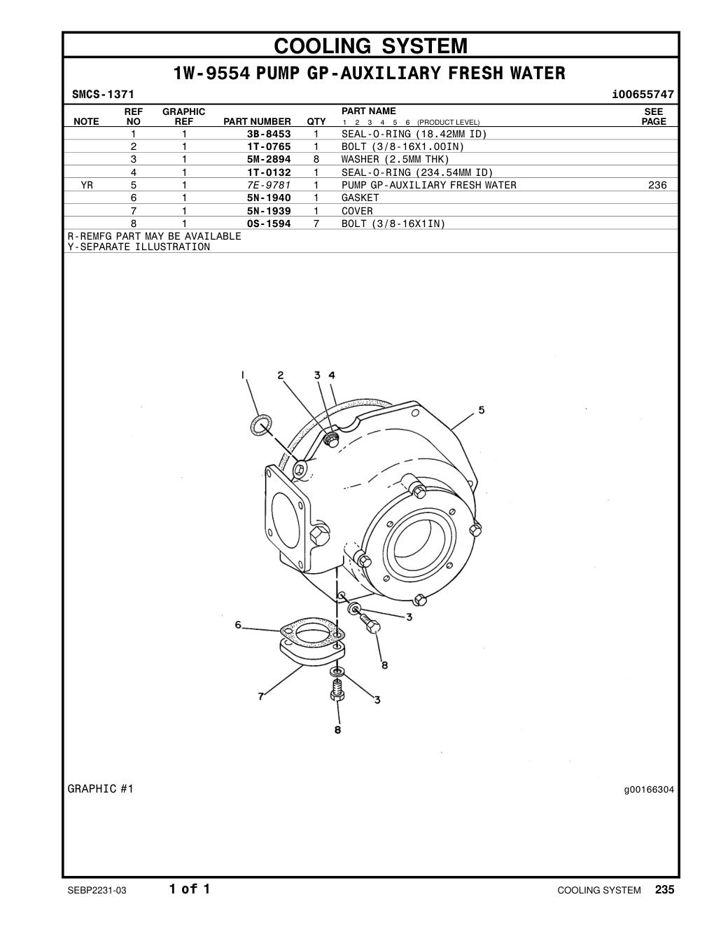 diagram 7