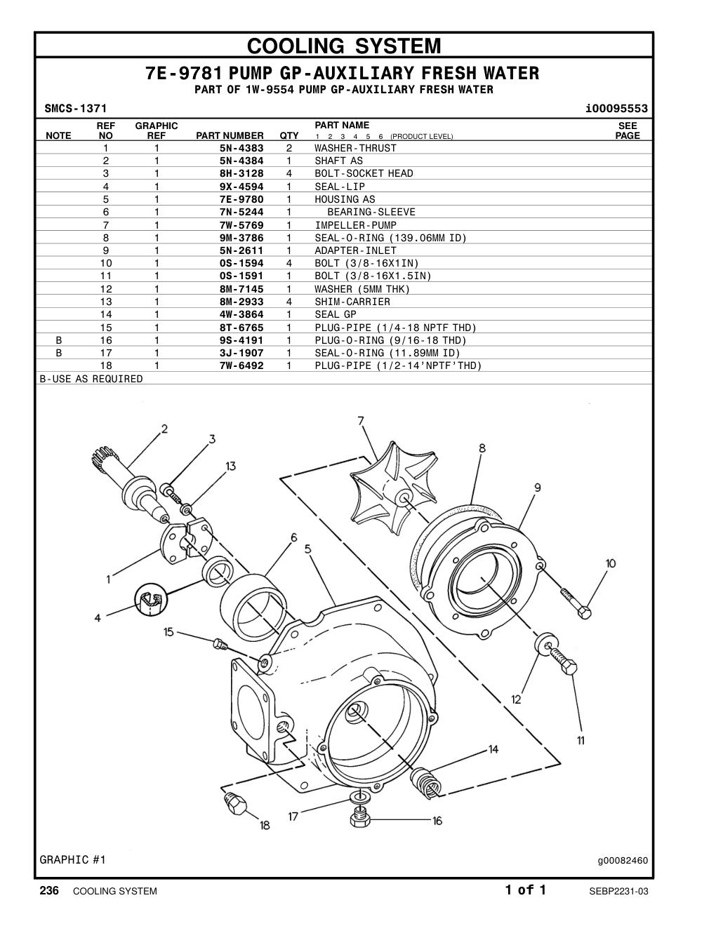 diagram 7