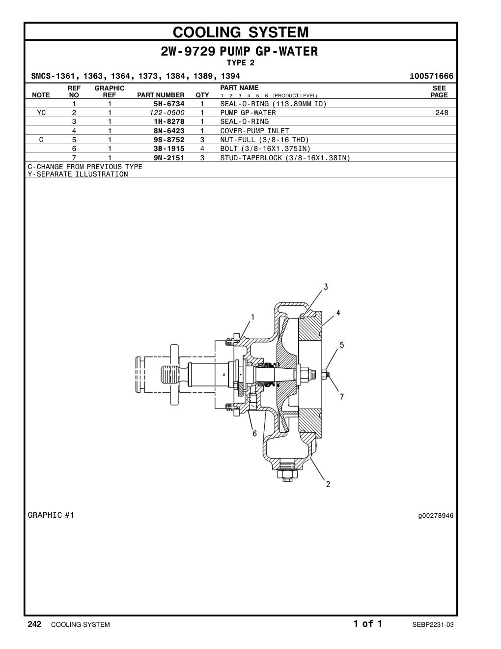 122-0500 - PUMP GP-WATER
