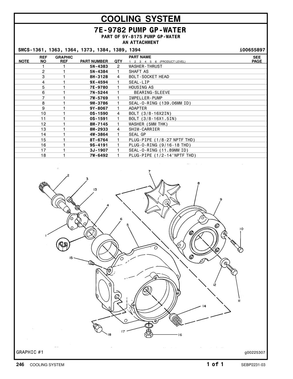 diagram 8