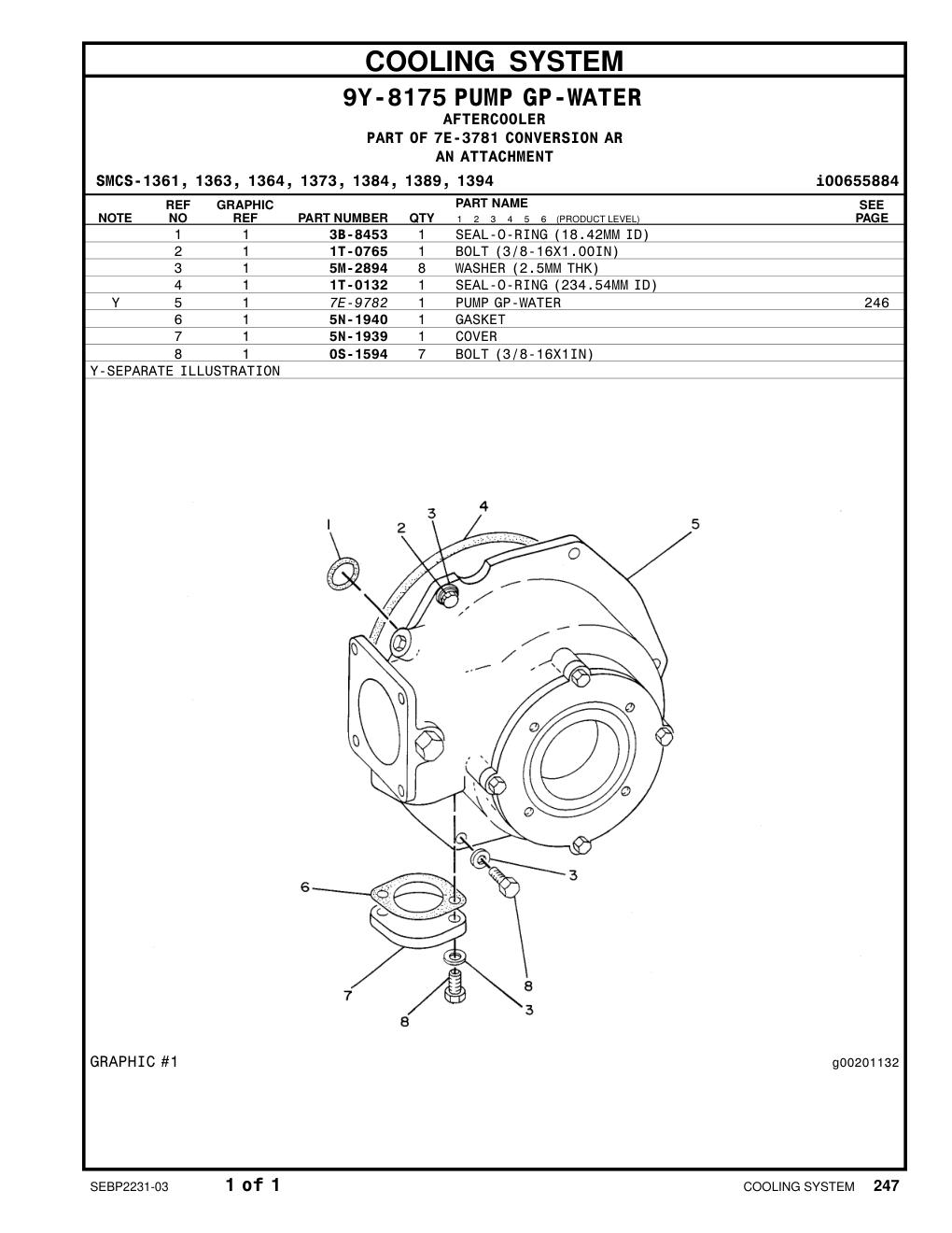 diagram 8