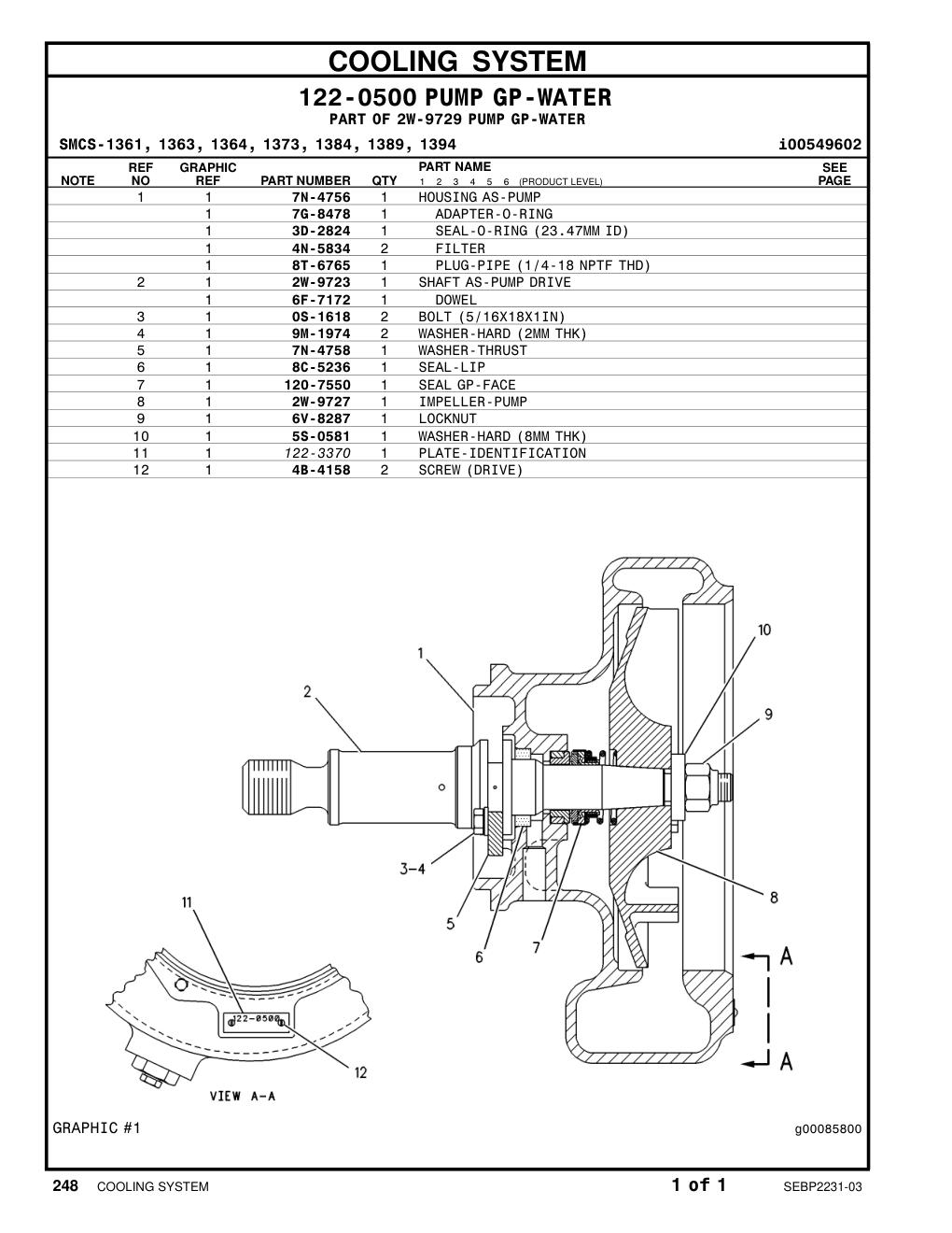 diagram 11