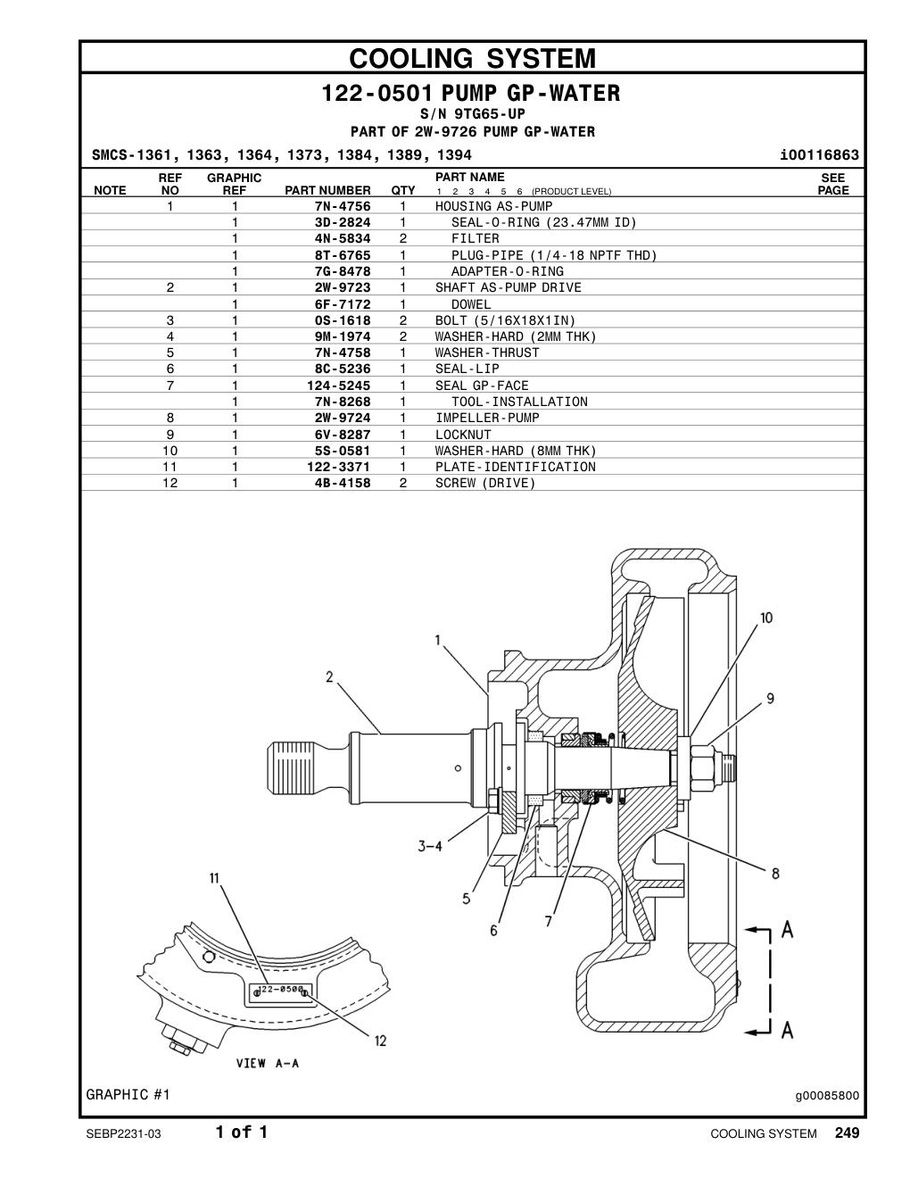 diagram 12