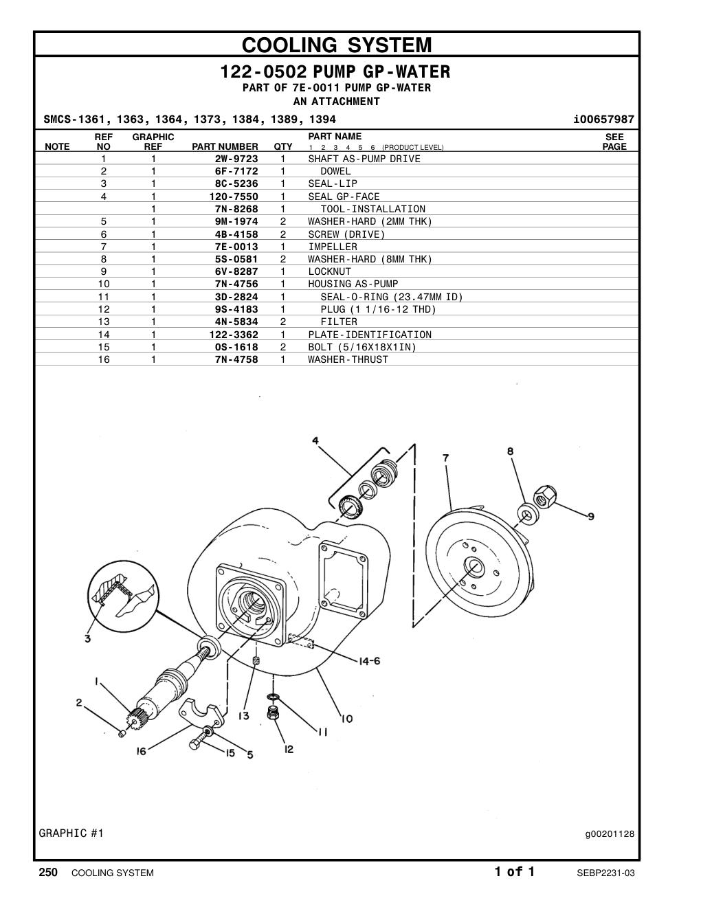diagram 10