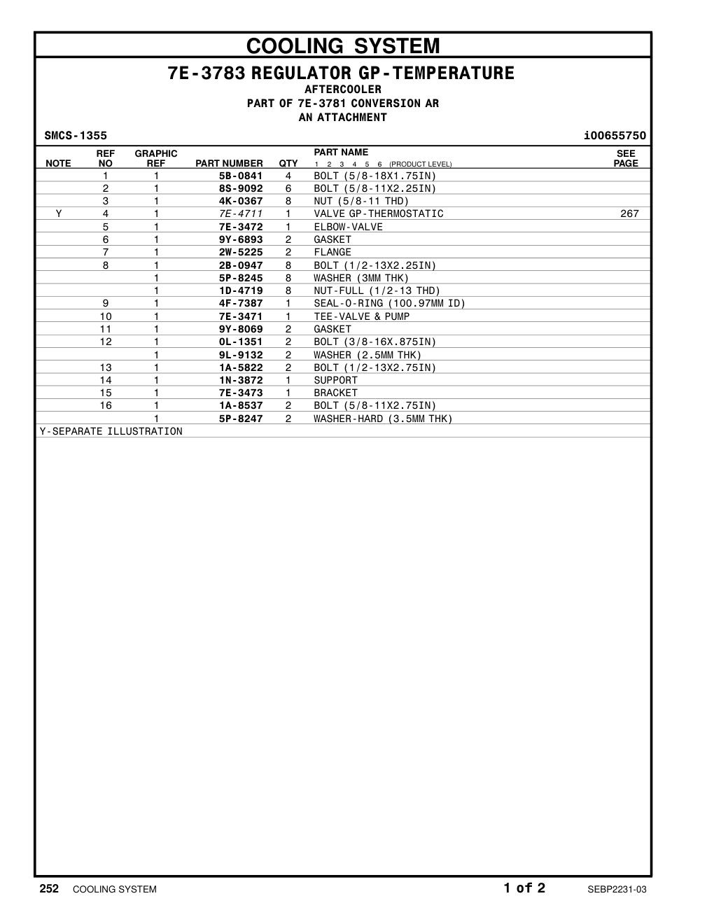 diagram 12