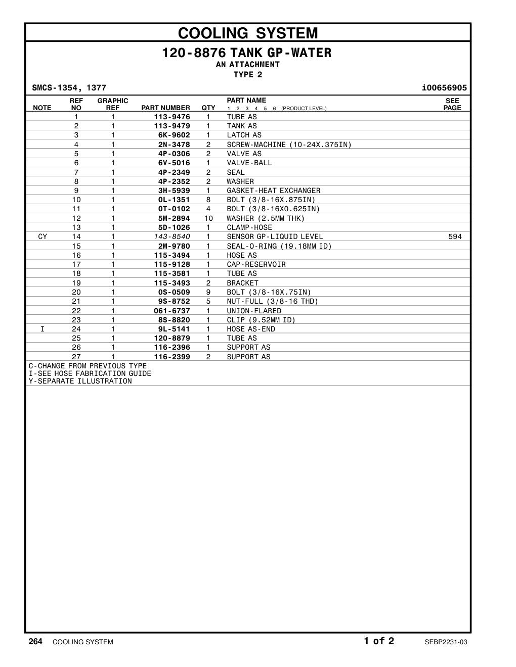 143-8540 - SENSOR GP-LIQUID LEVEL