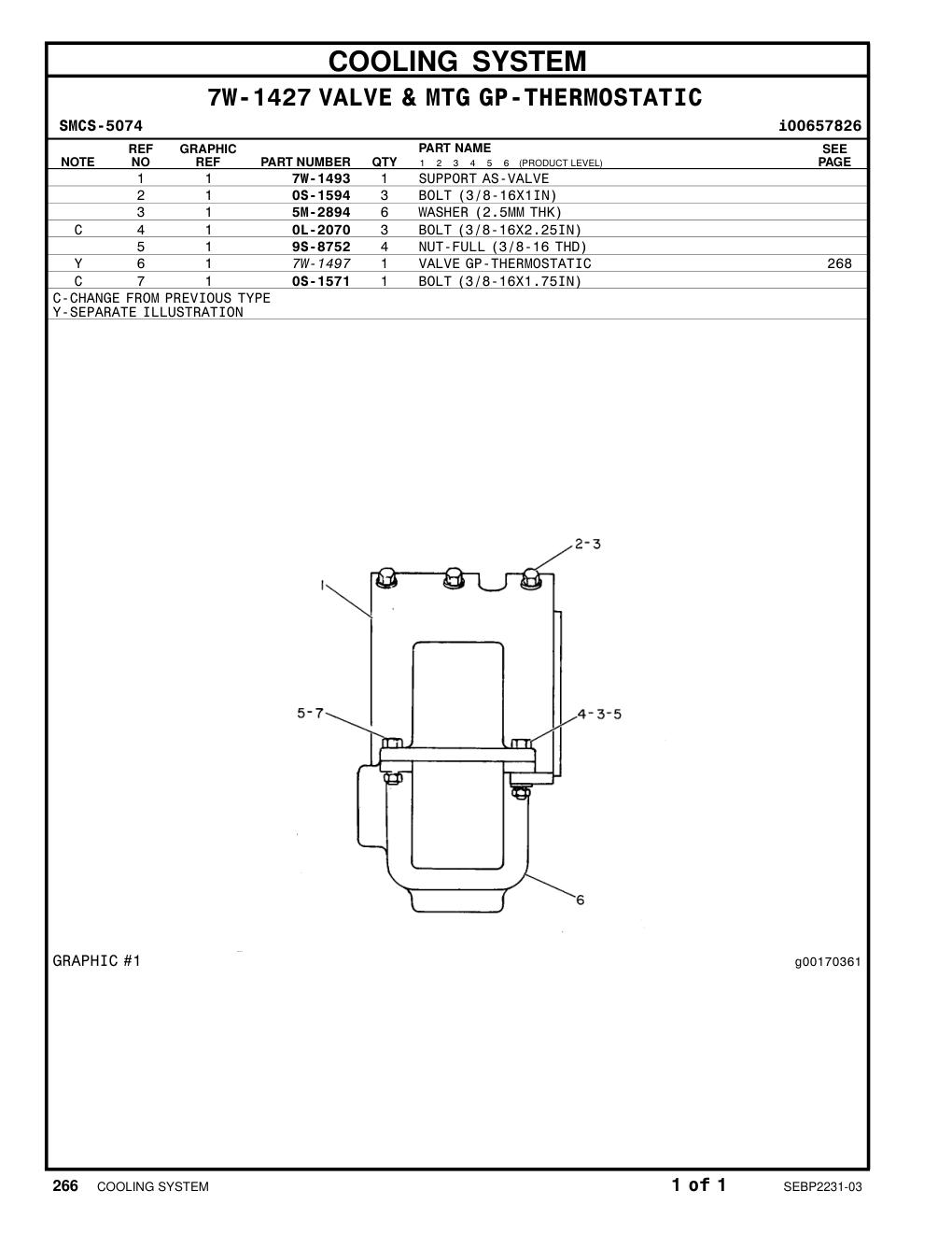 7W-1493 SUPPORT AS-VALVE CAT parts manual diagram