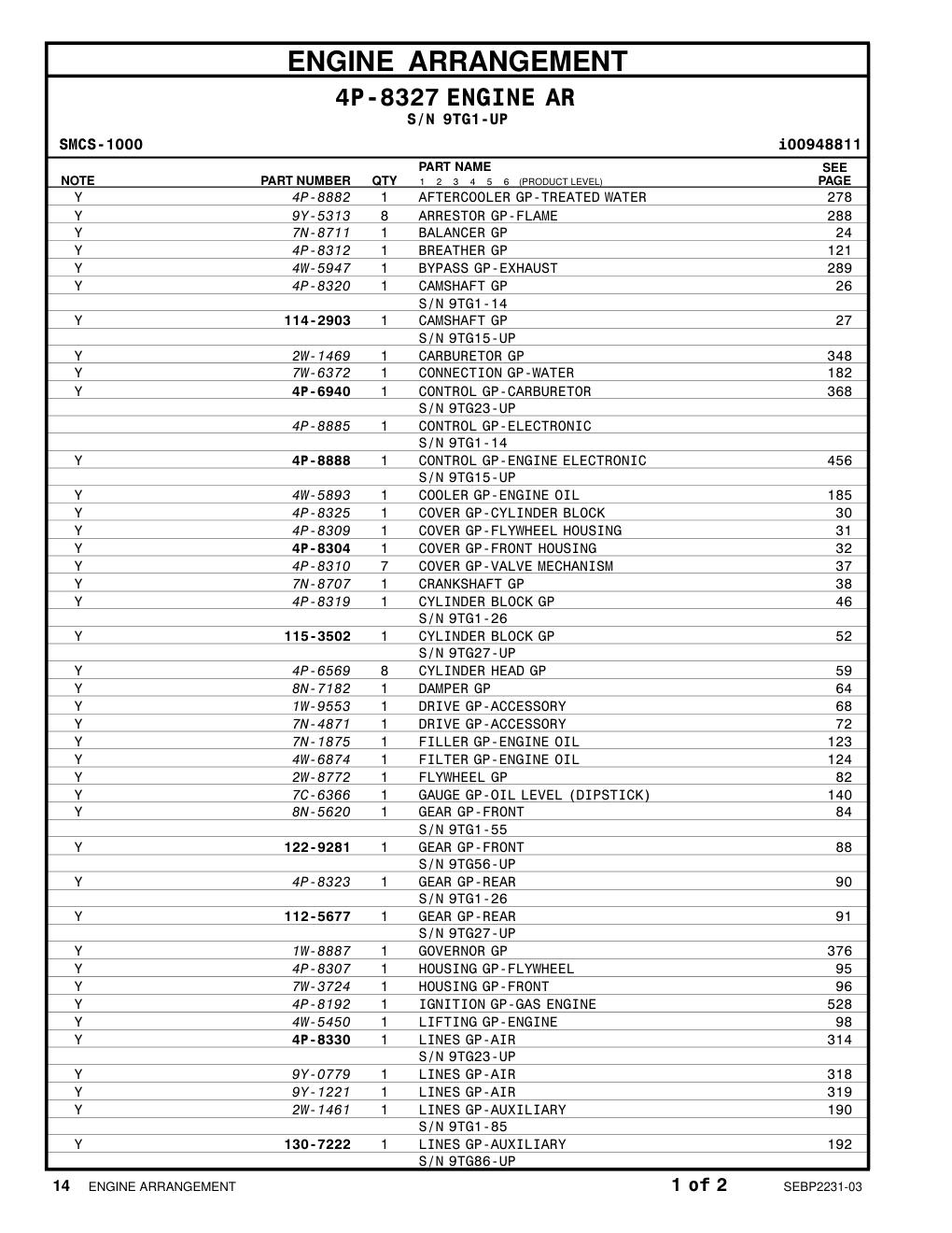 4P-8323 - GEAR GP-REAR S/N 9TG1-26