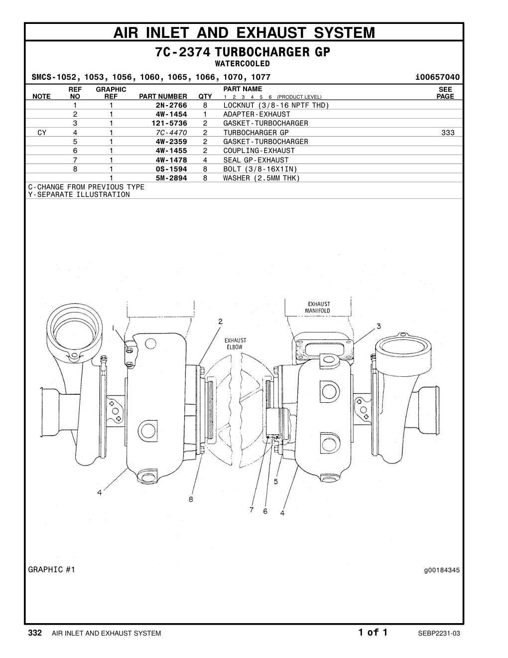 diagram 7